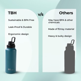 The Better Home listing