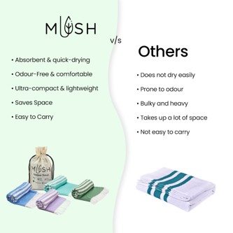 MUSH listing