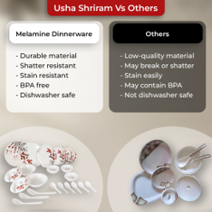 Usha Shriram listing