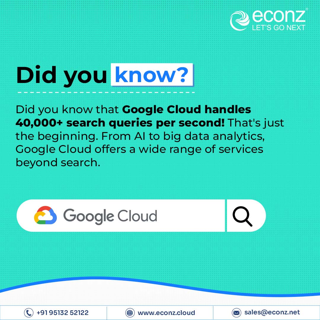 Econz social media design by Himanshu Narwaria