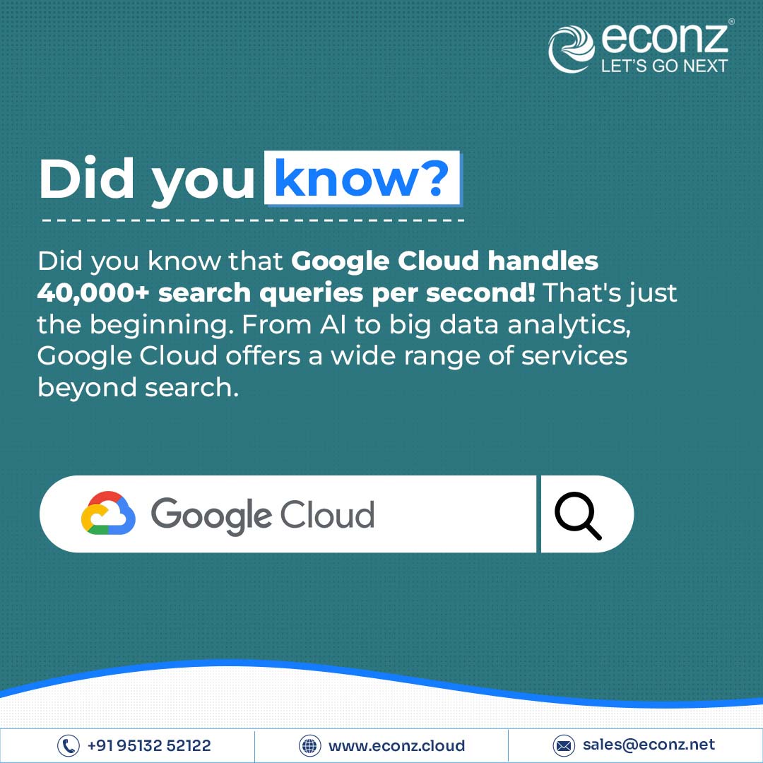 Econz social media design by Himanshu Narwaria