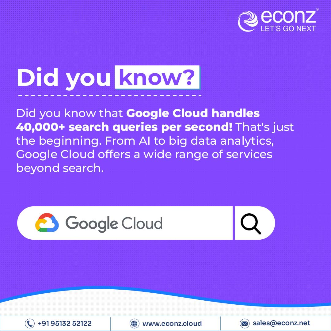 Econz social media design by Himanshu Narwaria