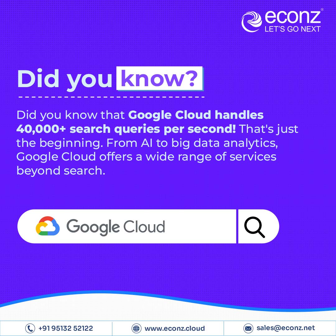 Econz social media design by Himanshu Narwaria