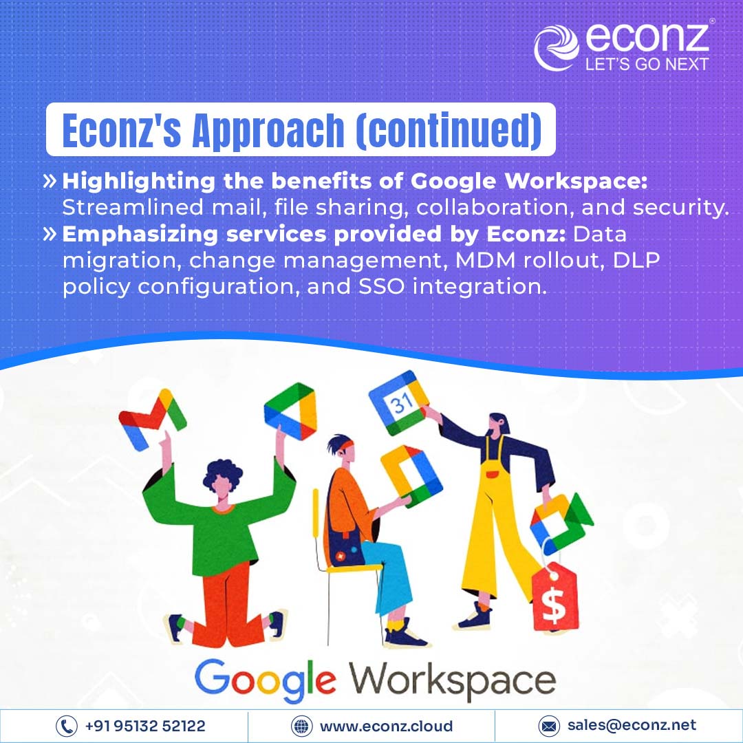 Econz social media design by Himanshu Narwaria
