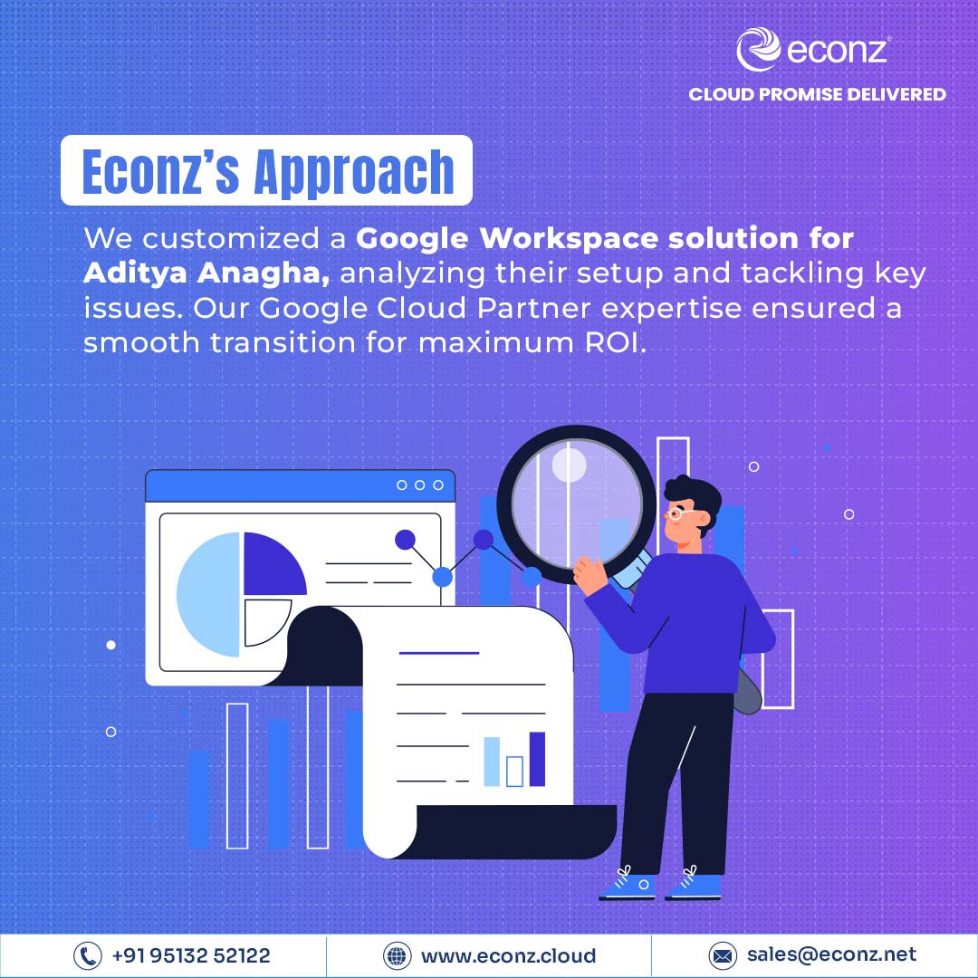 Econz social media design by Himanshu Narwaria