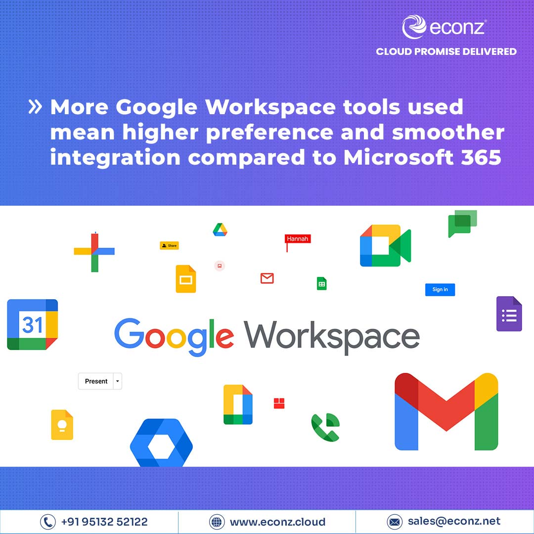 Econz social media design by Himanshu Narwaria