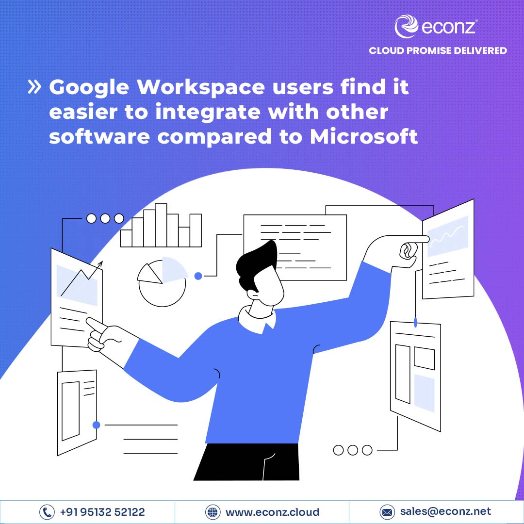 Econz social media design by Himanshu Narwaria