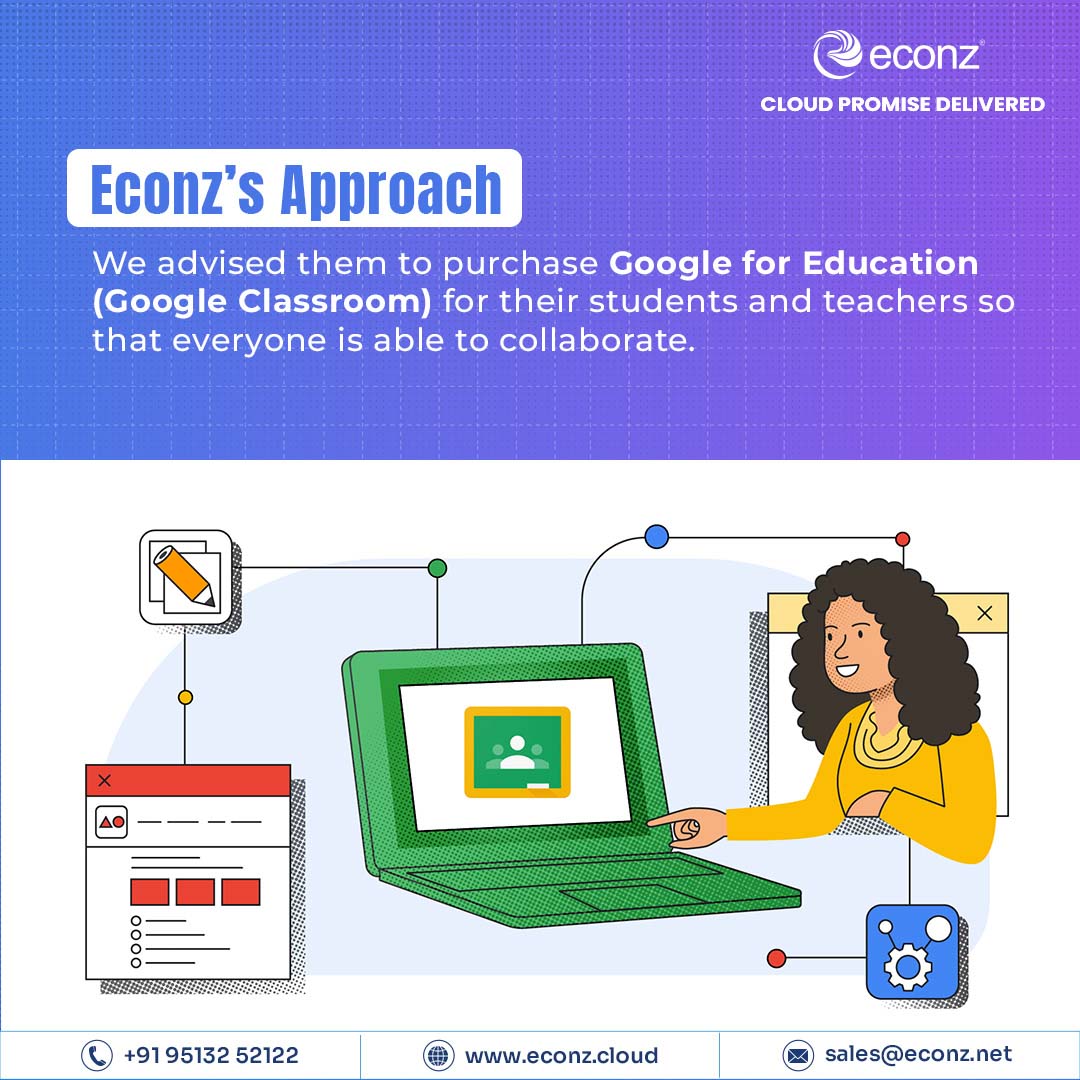 Econz social media design by Himanshu Narwaria