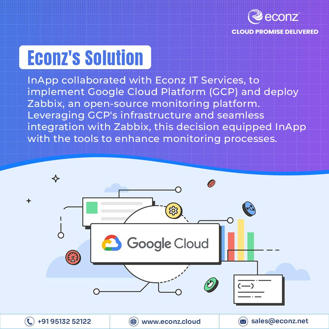 Econz social media design by Himanshu Narwaria