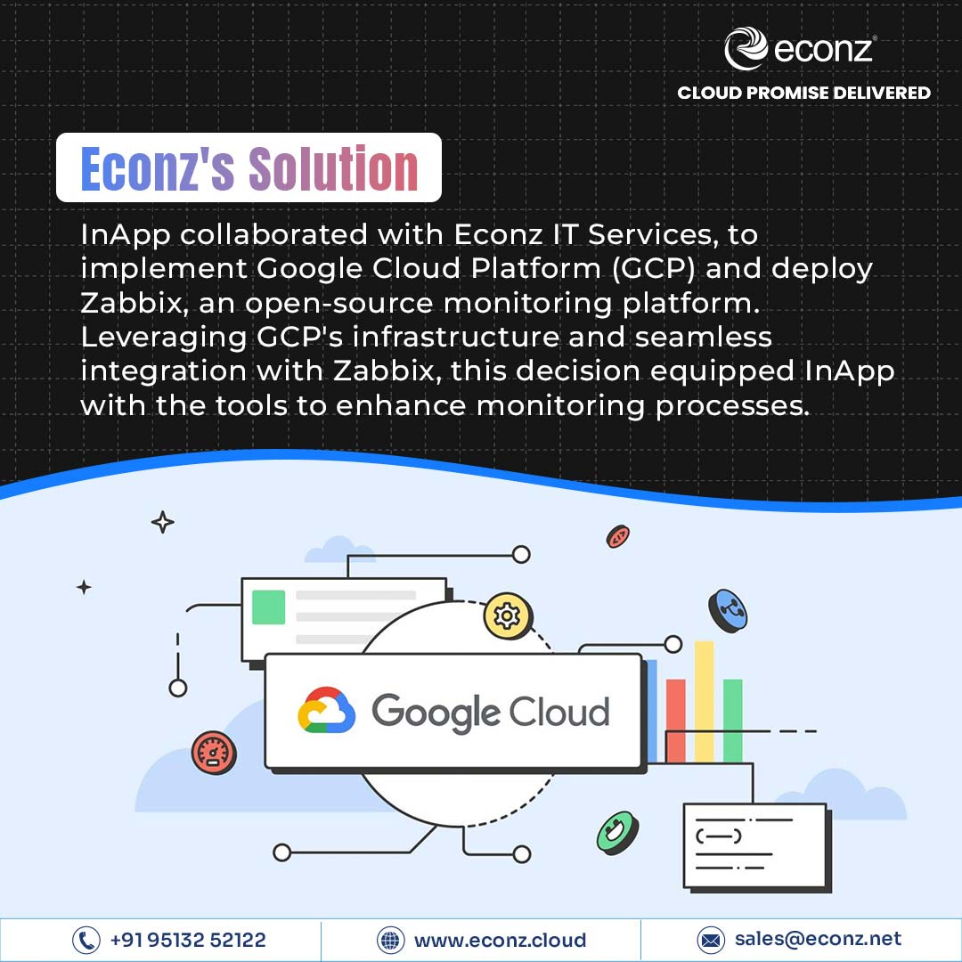 Econz social media design by Himanshu Narwaria