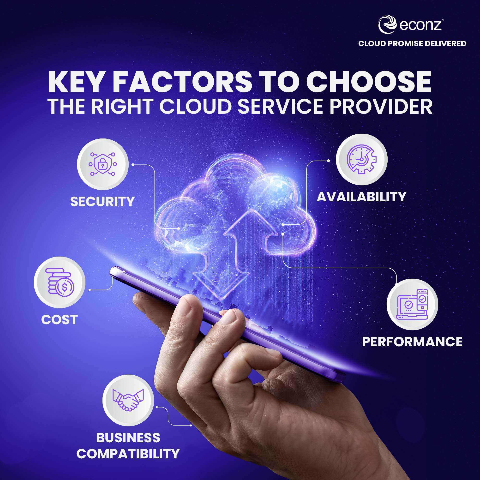 Econz social media design by Himanshu Narwaria
