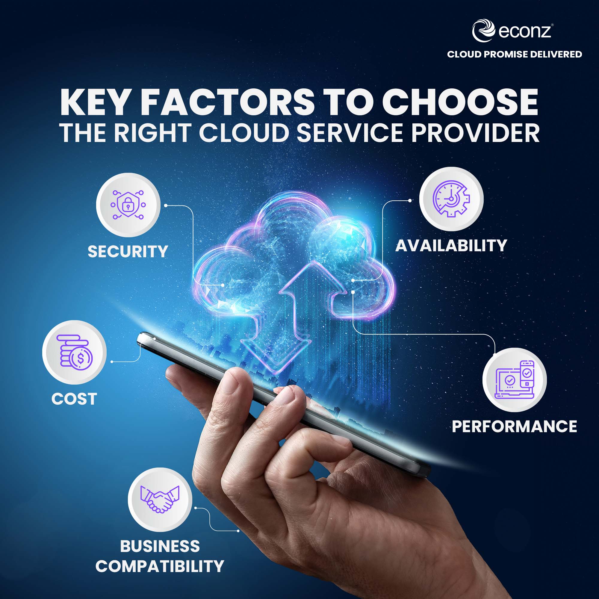 Econz social media design by Himanshu Narwaria