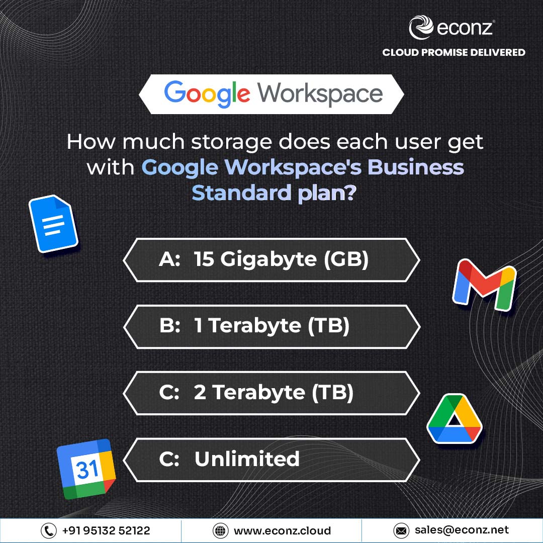 Econz social media design by Himanshu Narwaria
