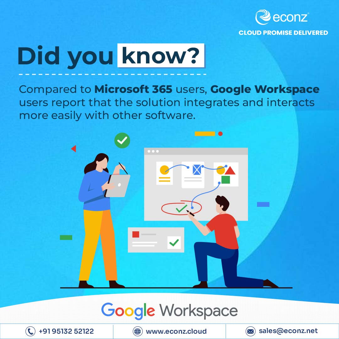 Econz social media design by Himanshu Narwaria