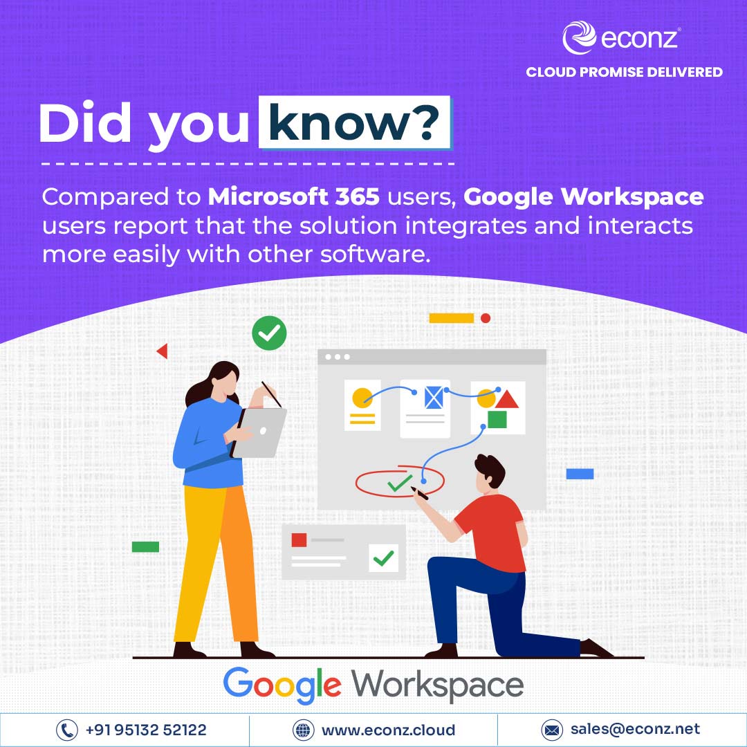 Econz social media design by Himanshu Narwaria