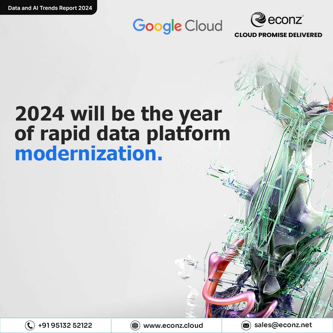Econz social media design by Himanshu Narwaria