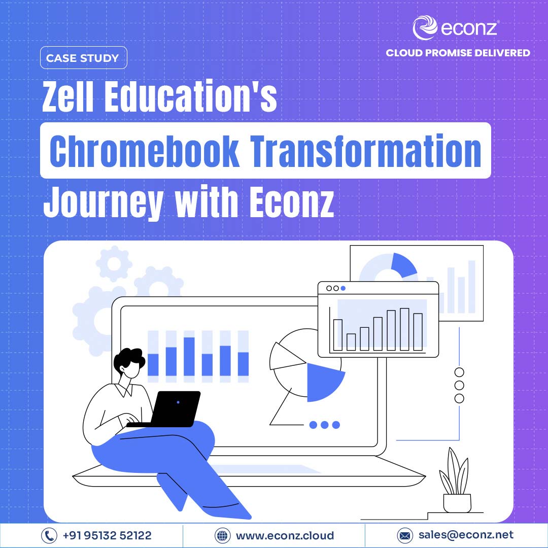 Econz social media design by Himanshu Narwaria