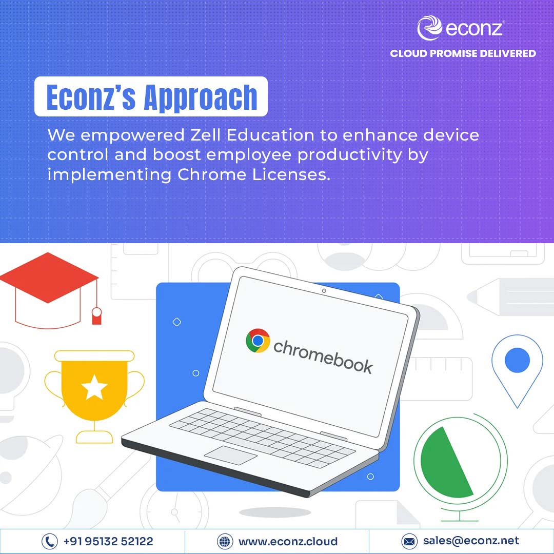Econz social media design by Himanshu Narwaria