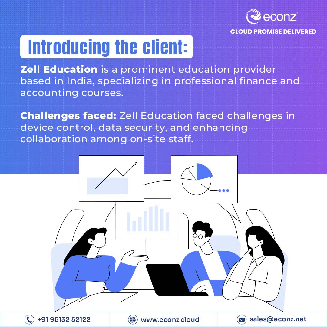 Econz social media design by Himanshu Narwaria