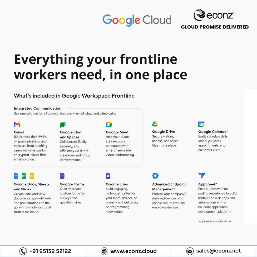 Econz social media design by Himanshu Narwaria