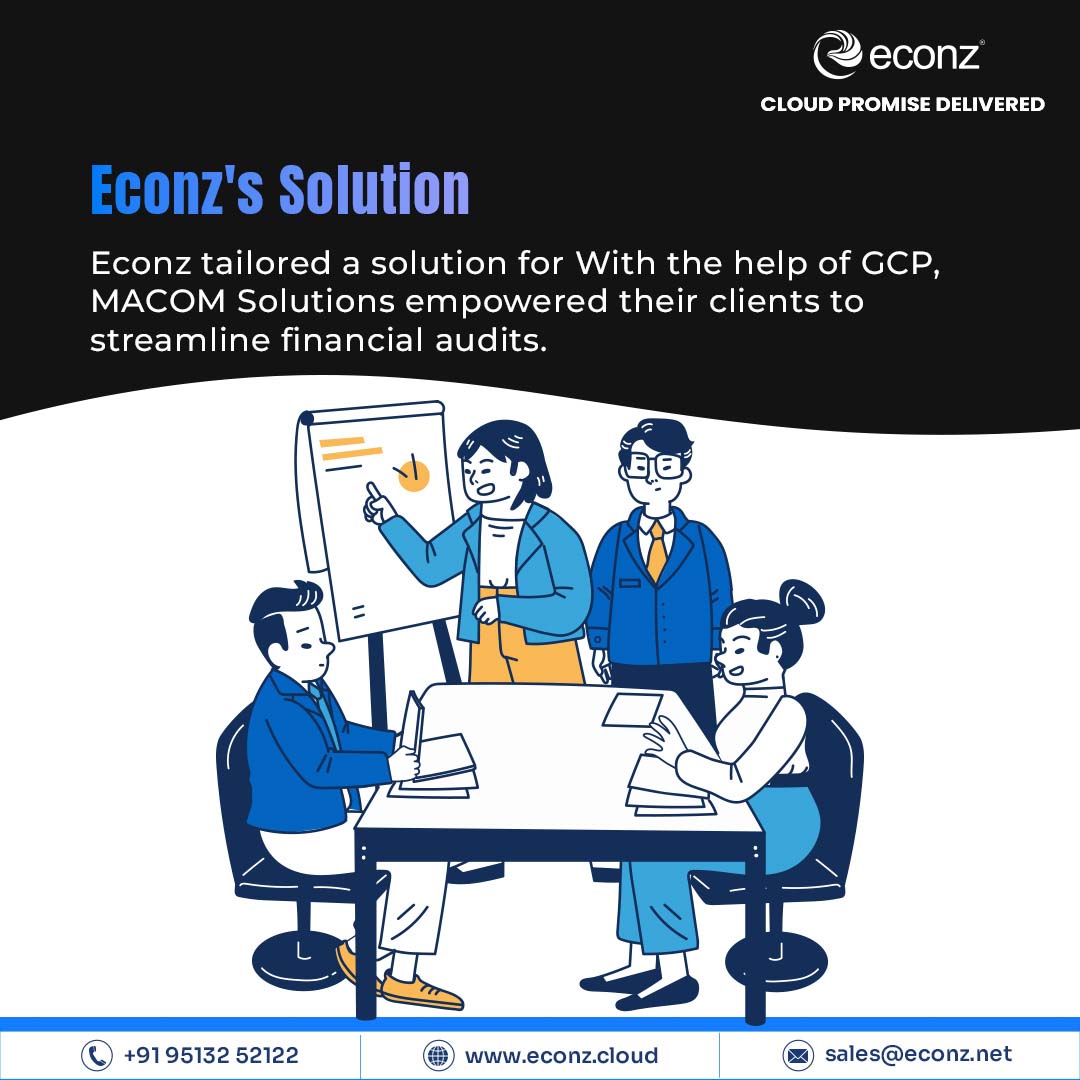 Econz social media design by Himanshu Narwaria
