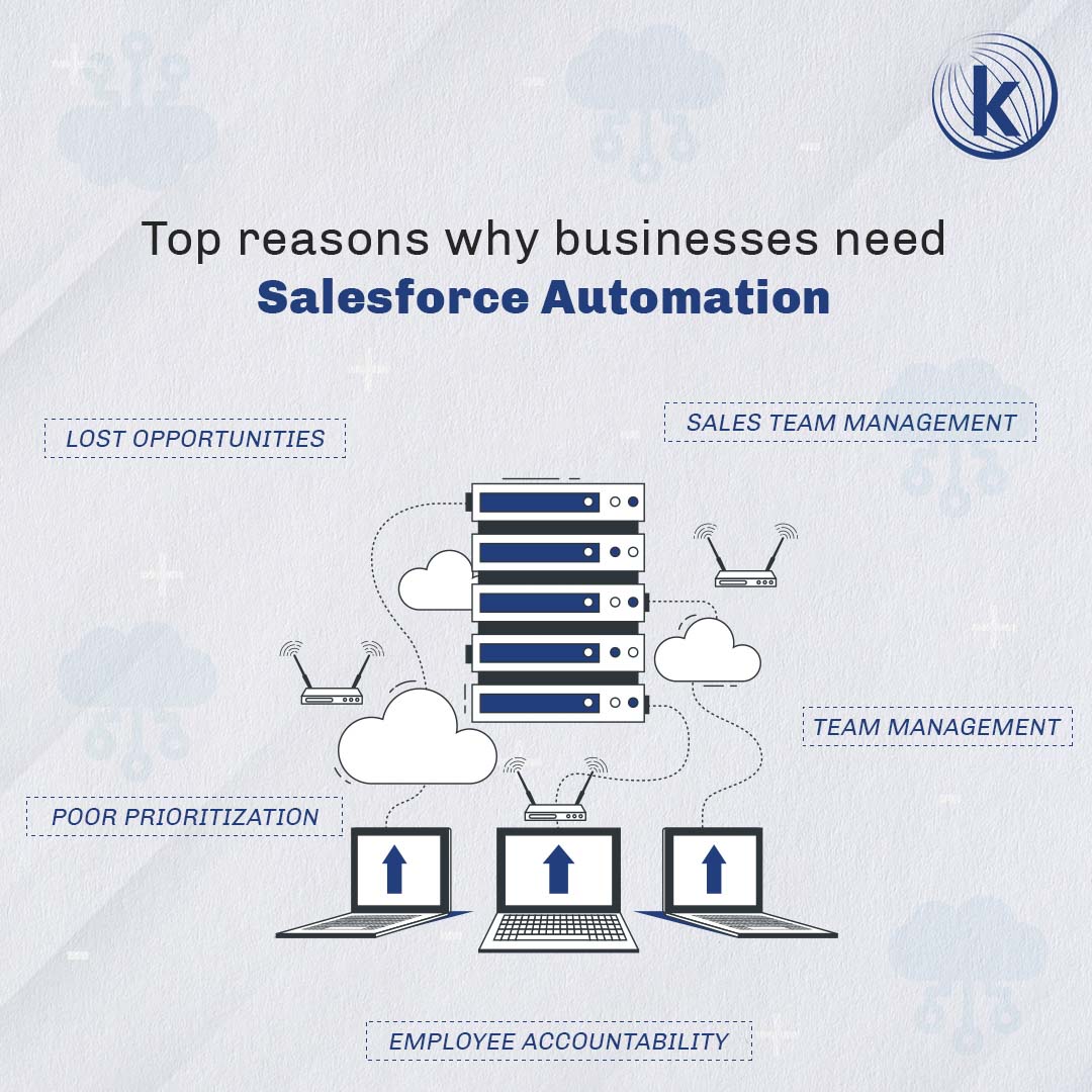 Kasmo social media design by Himanshu Narwaria
