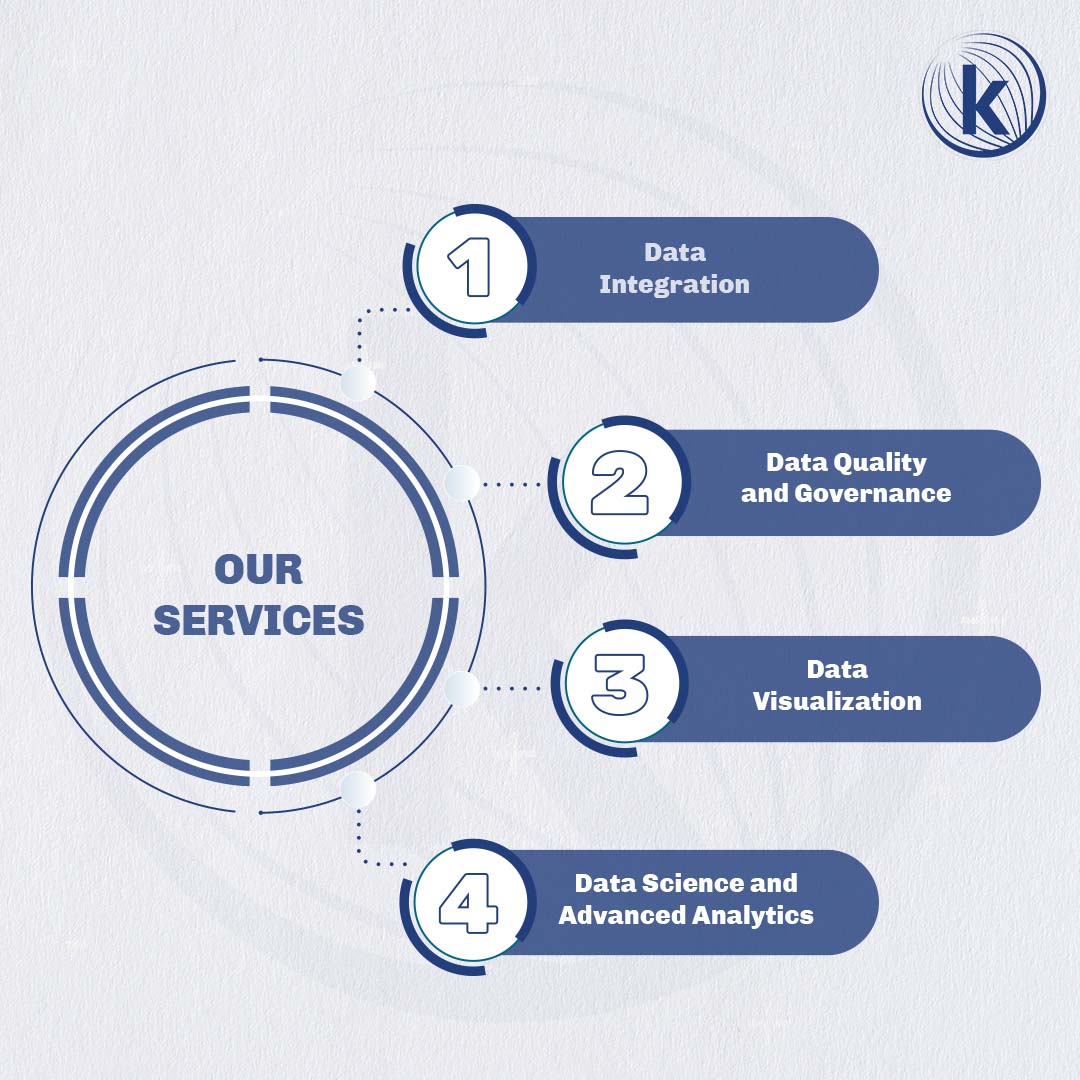 Kasmo social media design by Himanshu Narwaria