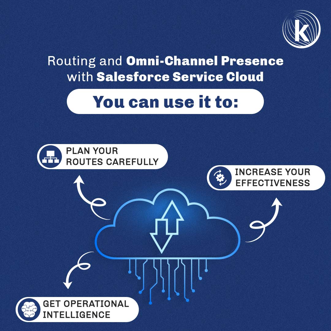 Kasmo social media design by Himanshu Narwaria