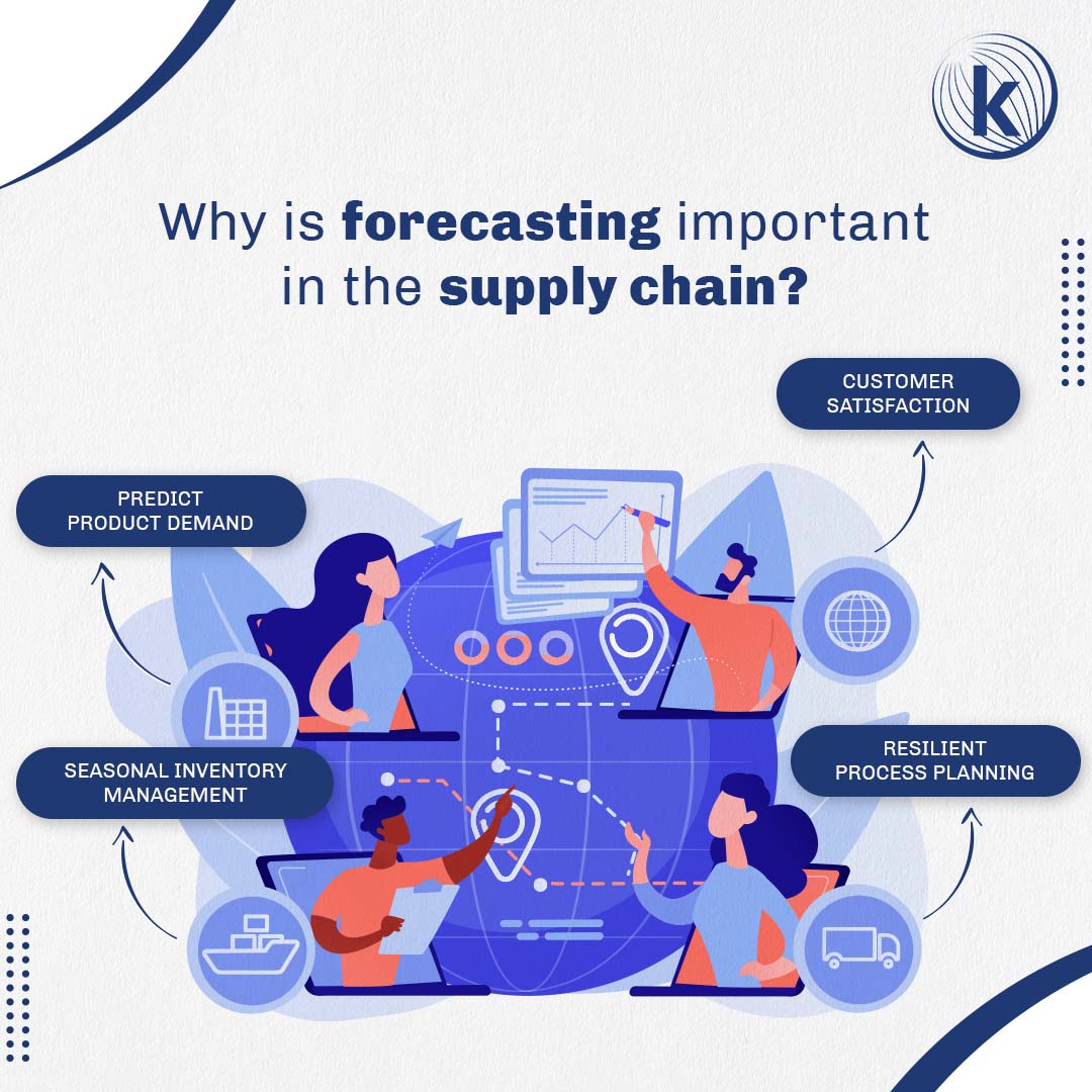 Kasmo social media design by Himanshu Narwaria