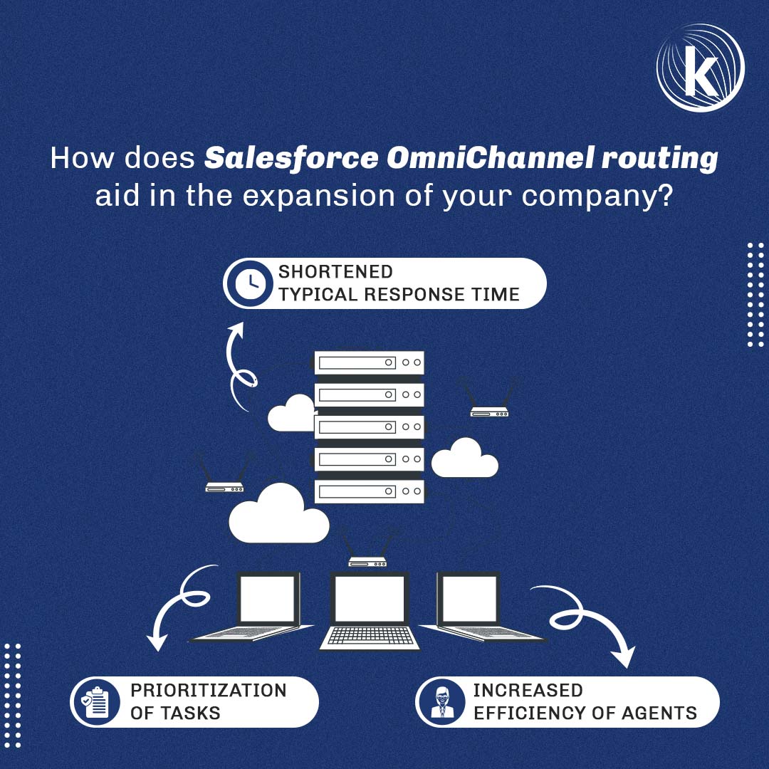 Kasmo social media design by Himanshu Narwaria