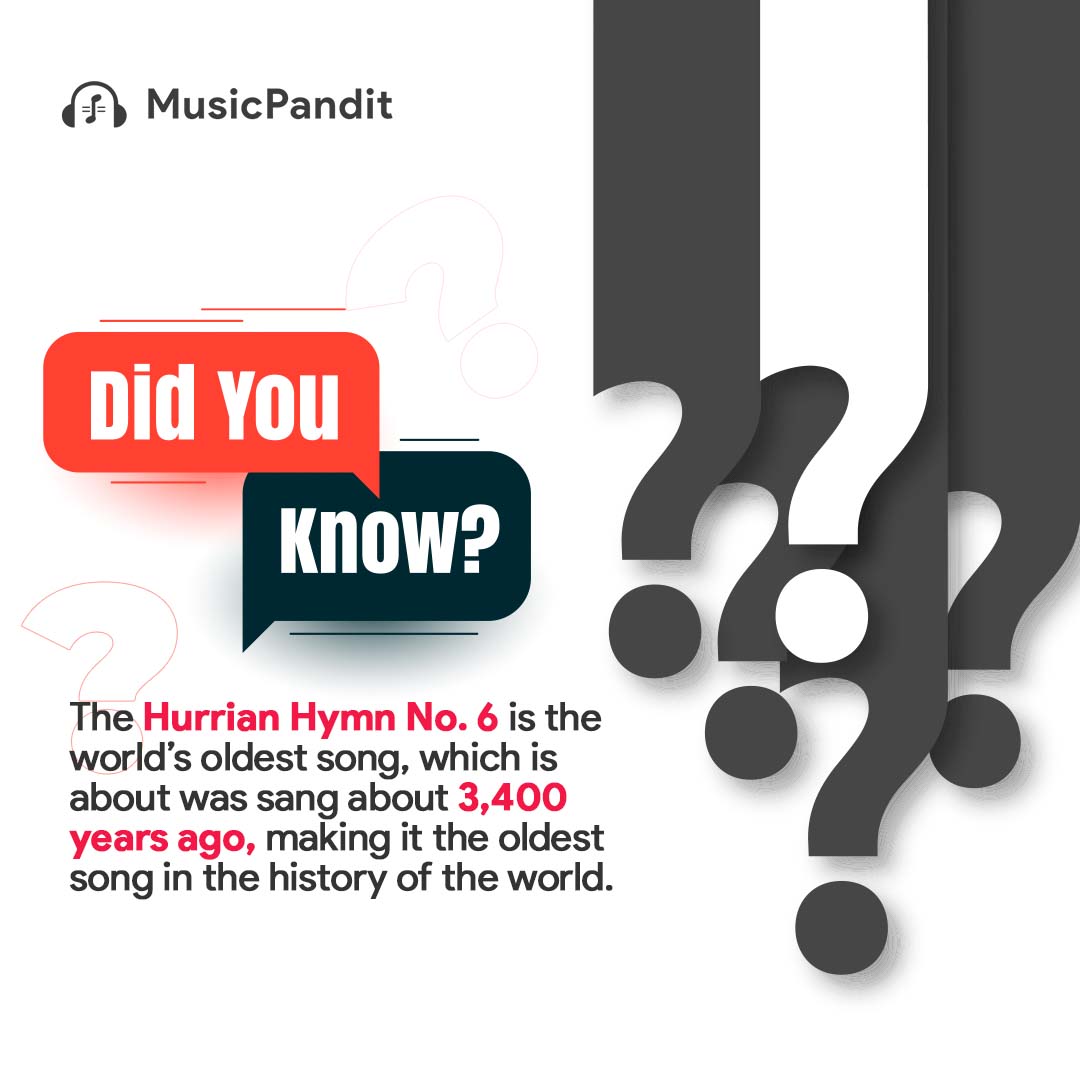 MusicPandit social media design by Himanshu Narwaria
