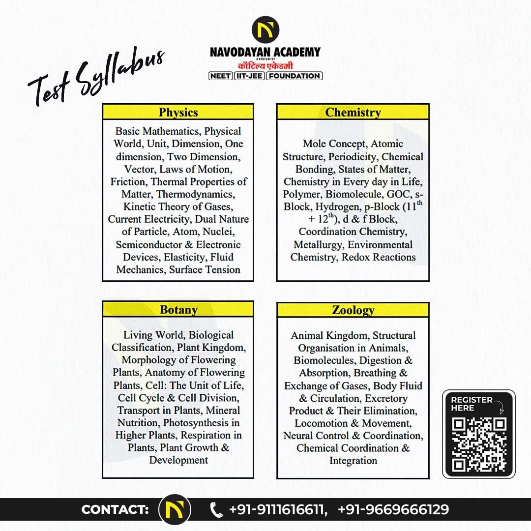 Navodayan Academy social media design by Himanshu Narwaria