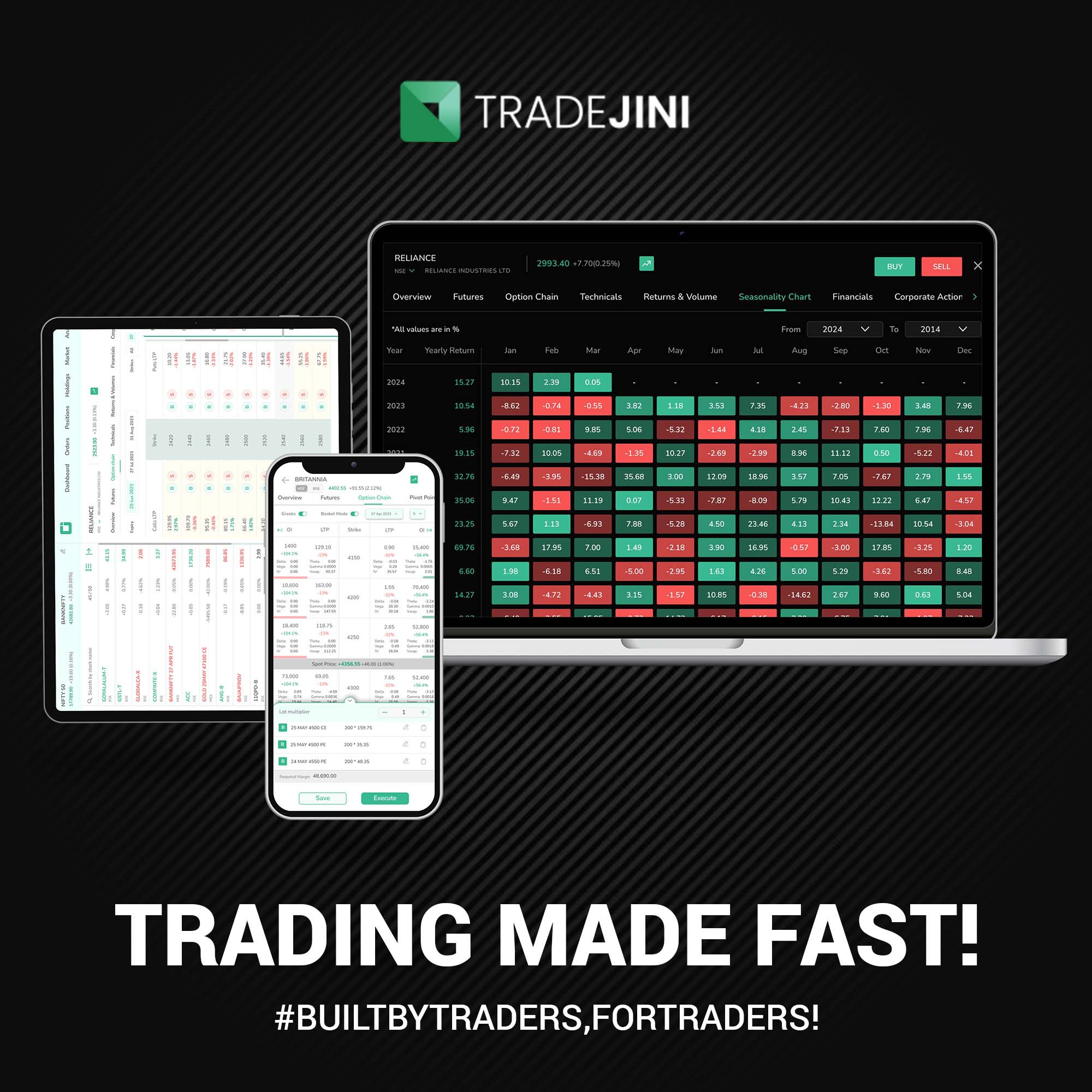 TradeJini social media design by Himanshu Narwaria