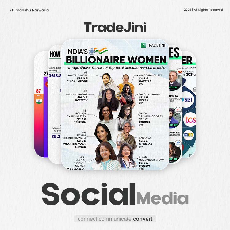 TradeJini social media design by Himanshu Narwaria